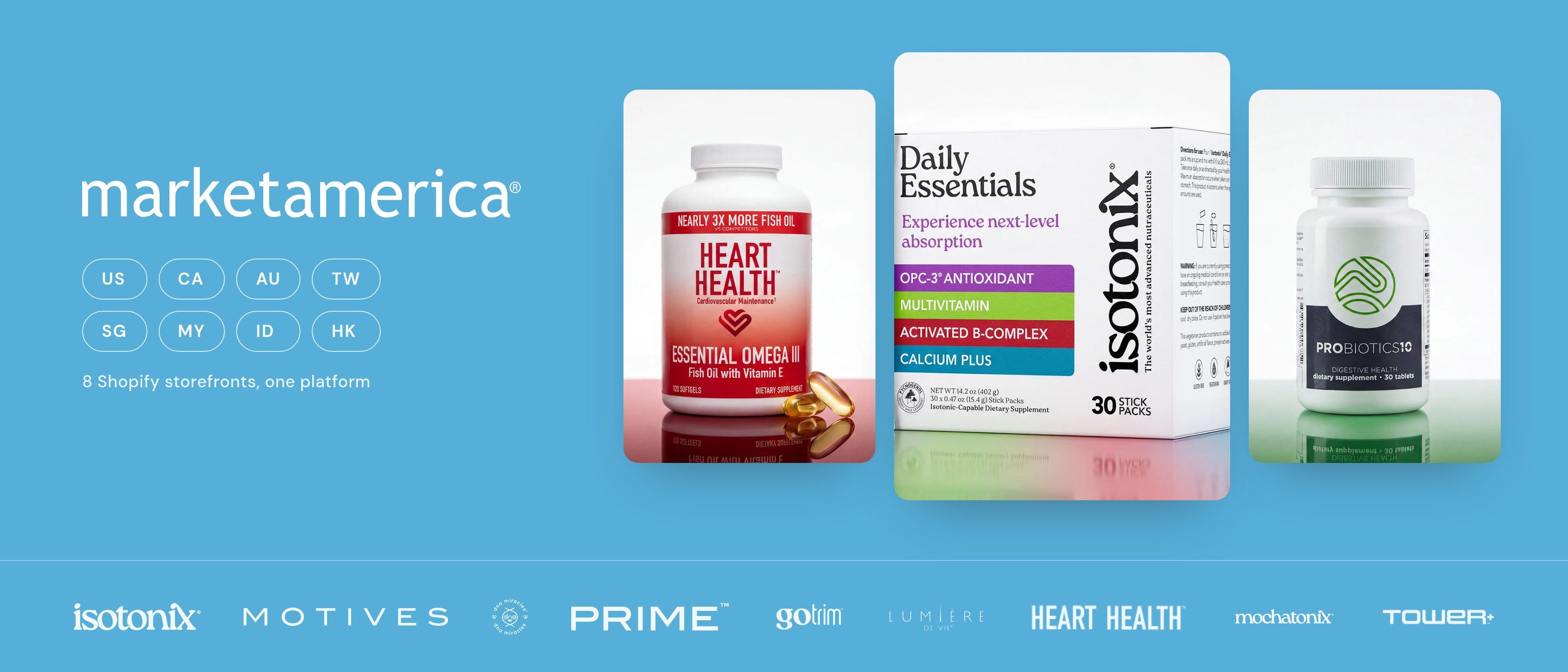 Market America lifestyle